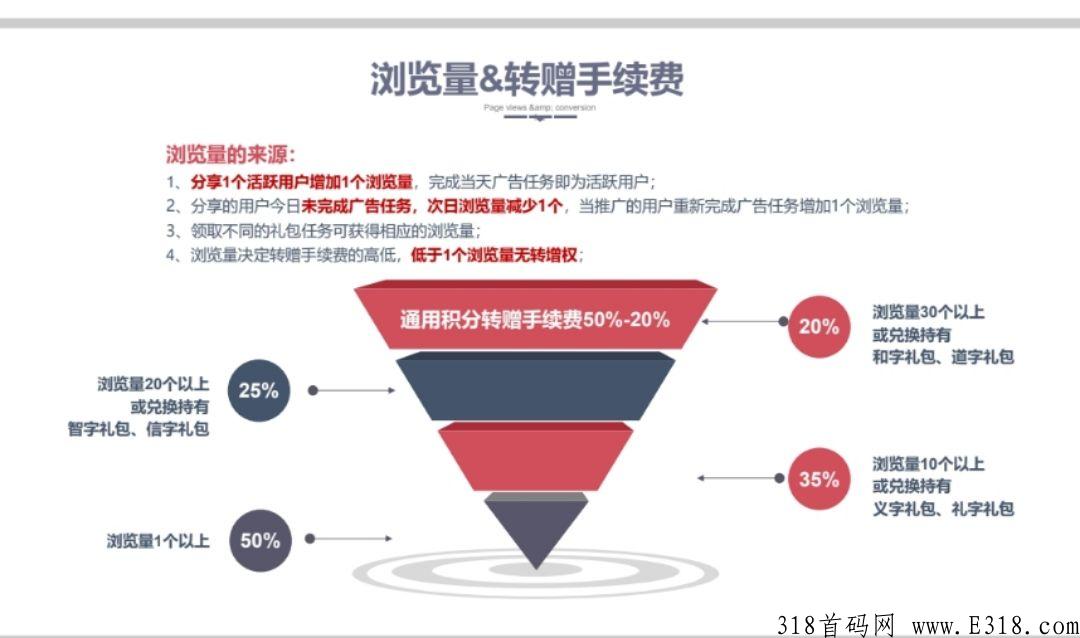 环球美途首码对接，趣步蚁丛卷轴模式+全网兜底五星，错过趣步蚁丛不要错过环球美途
