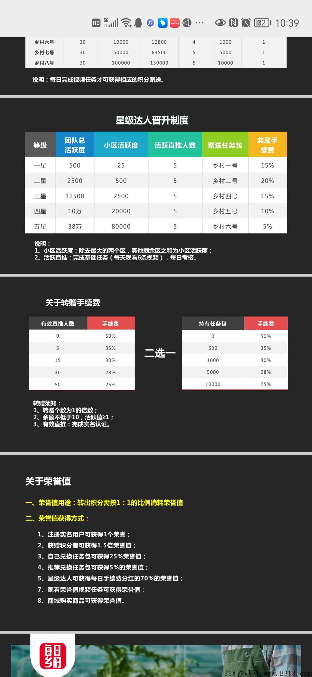 每日乡村3月底正式上线，乡村全面振兴，农业强、农村美、农民富 全面实现。