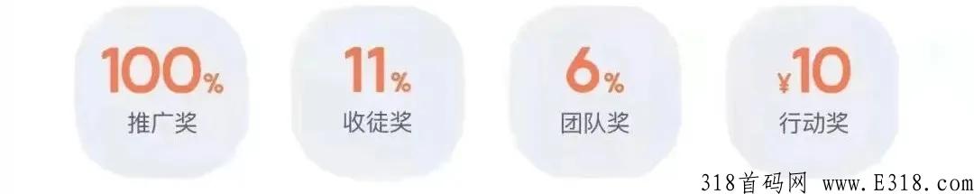 金牛申卡总部免费招募合伙人，高佣金，团队化运营