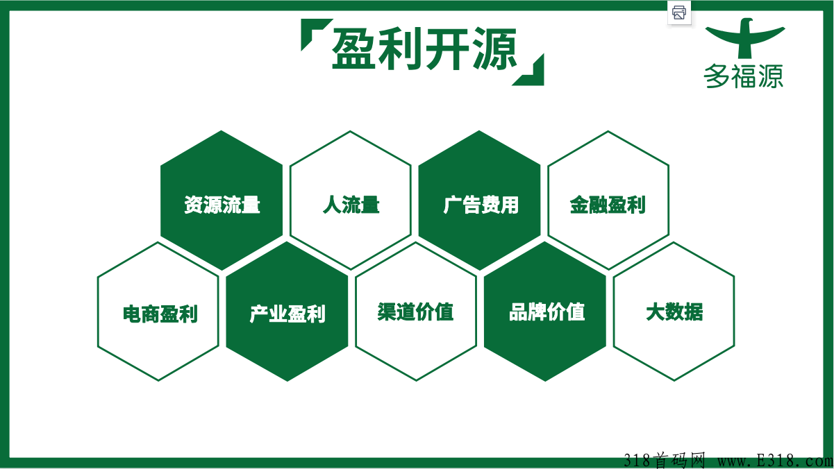 多福源首码自动排线+无限代5，上市公司背书，2022最火0撸卷轴模式