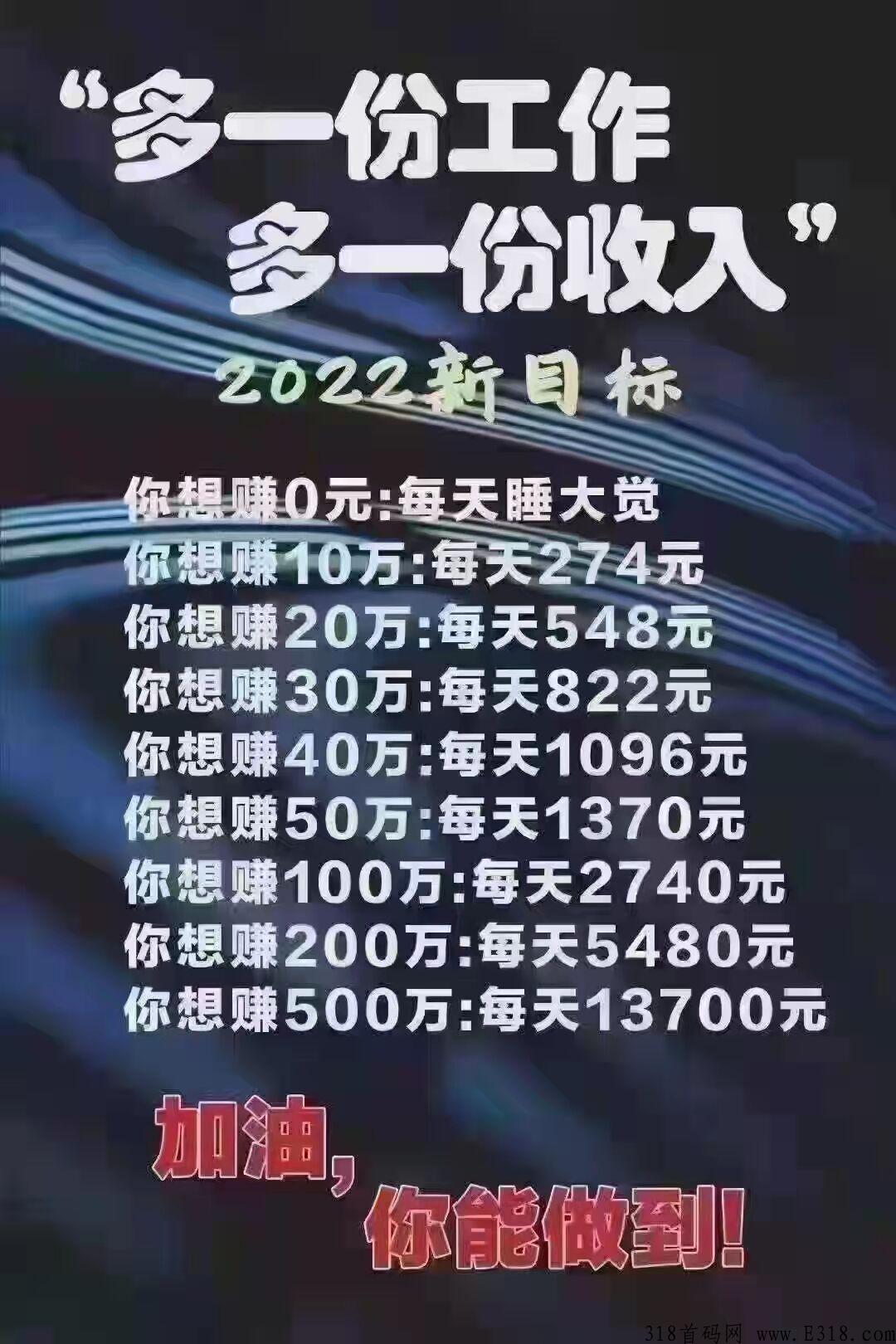 多福源首码自动排线+无限代5，上市公司背书，2022最火0撸卷轴模式