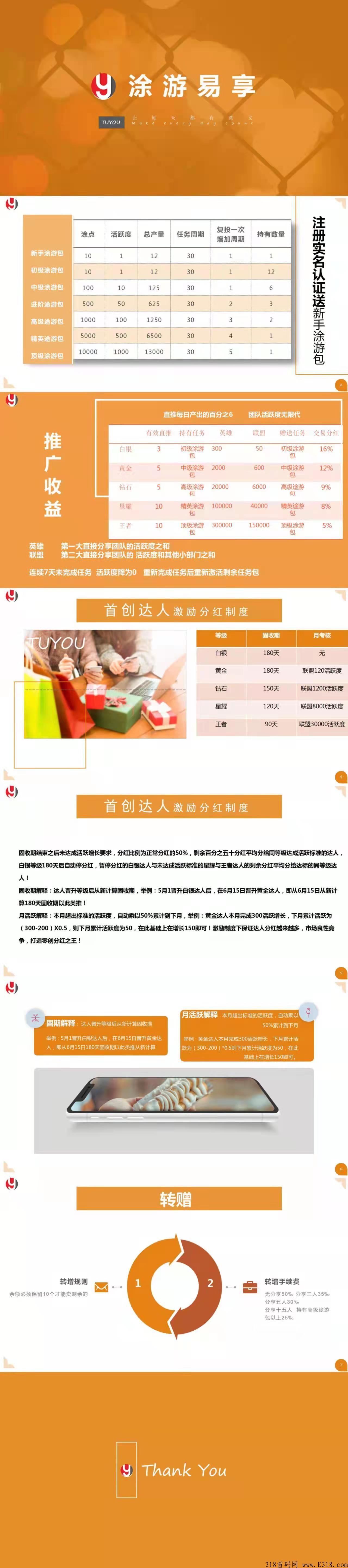 【涂游易享】4月10号上线，预热排线报名中，涂游易享生态在中国以及全世界落地开花。