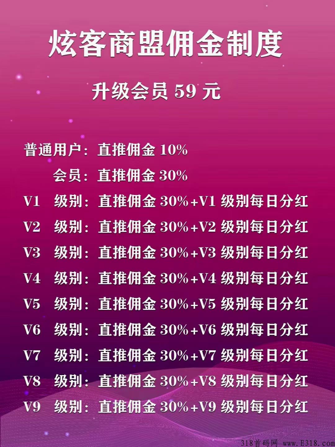 首码刚出，炫客商盟，不管你是推广项目也好，微信流量变现也好注册就能轻松引流变现