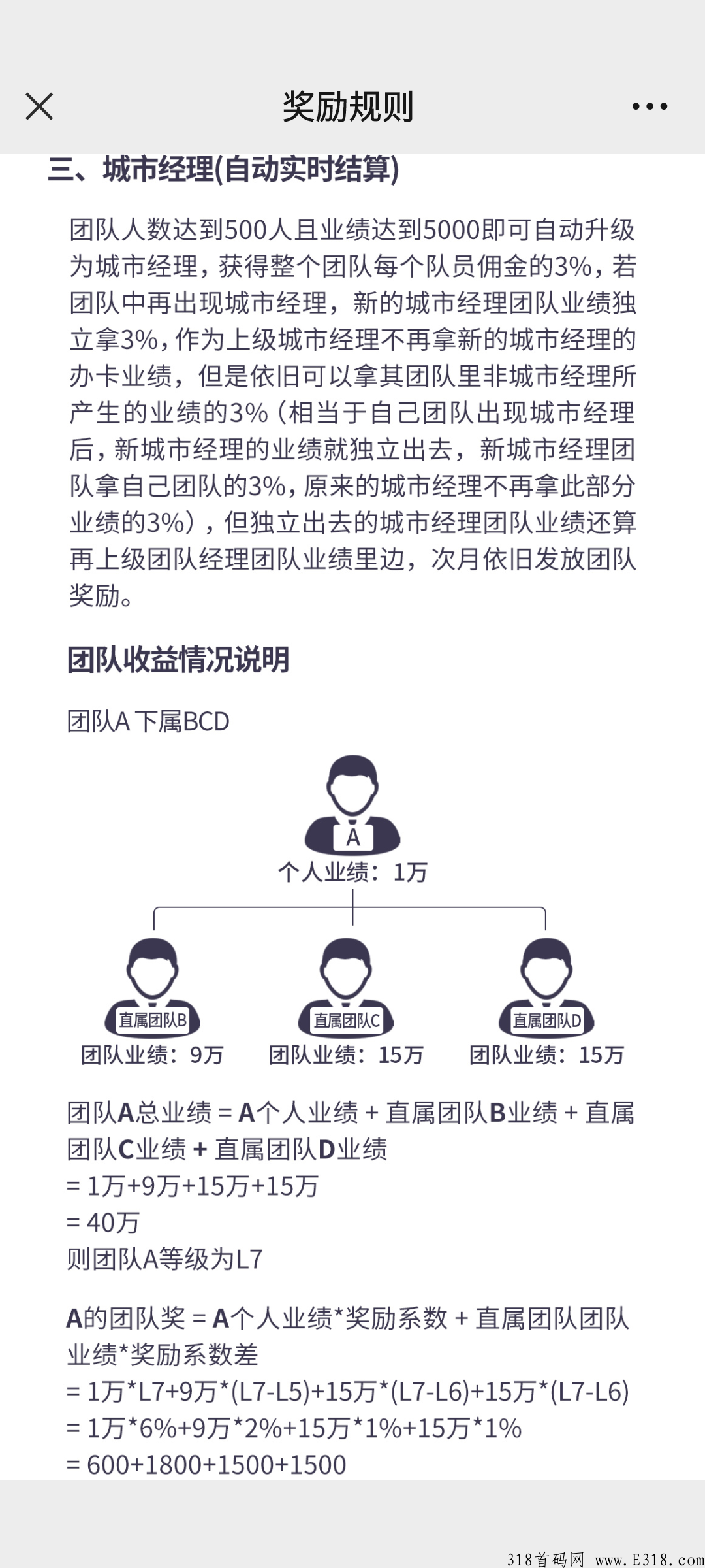 海豚推卡首码对接团队长，海豚推卡是什么？无需任何投入，免费注册合伙人，咱们都是一致等级。