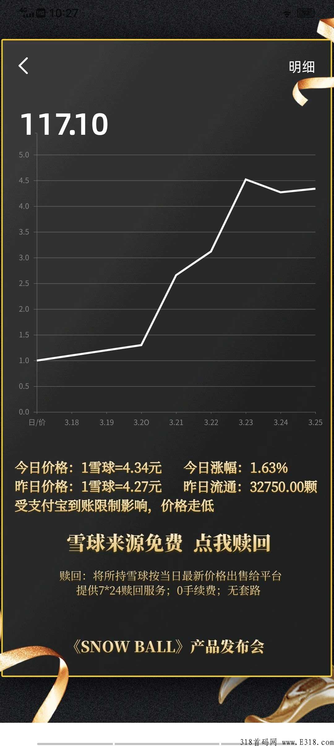 雪人预热，提现秒到账，需要账号认证才能获得现金奖励，账号认证完之后再打赏