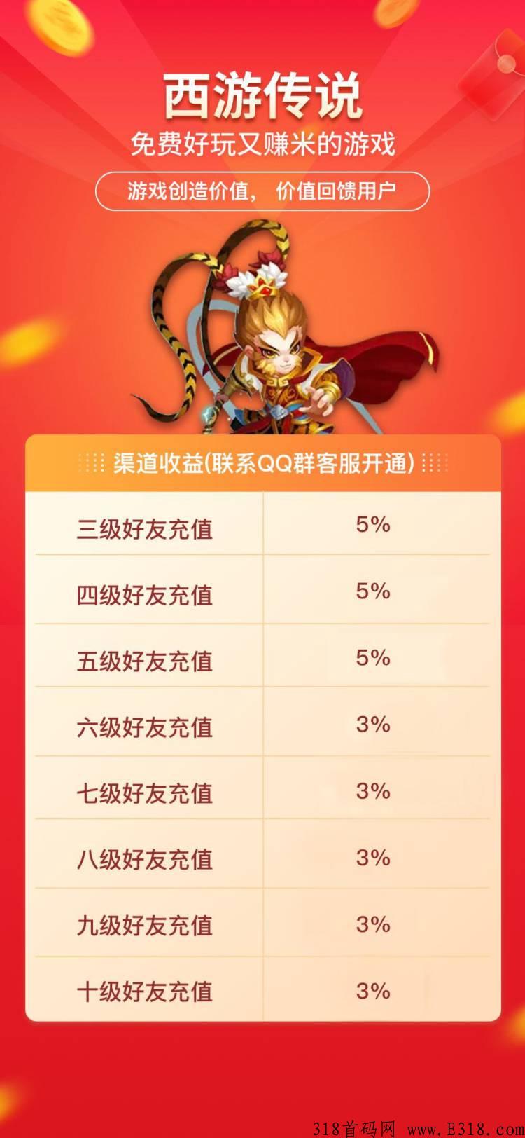大西游传说，老牌传奇公司开发，全球最高扶持