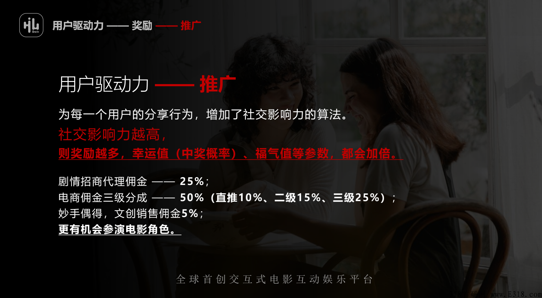 火罗玩影，2022必火项目！注册完成电影观看，即送影票，随时变现！
