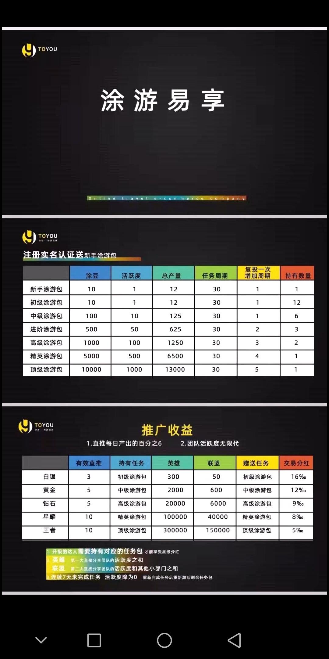 途游易享，已有9人报名内排，无限代2.5