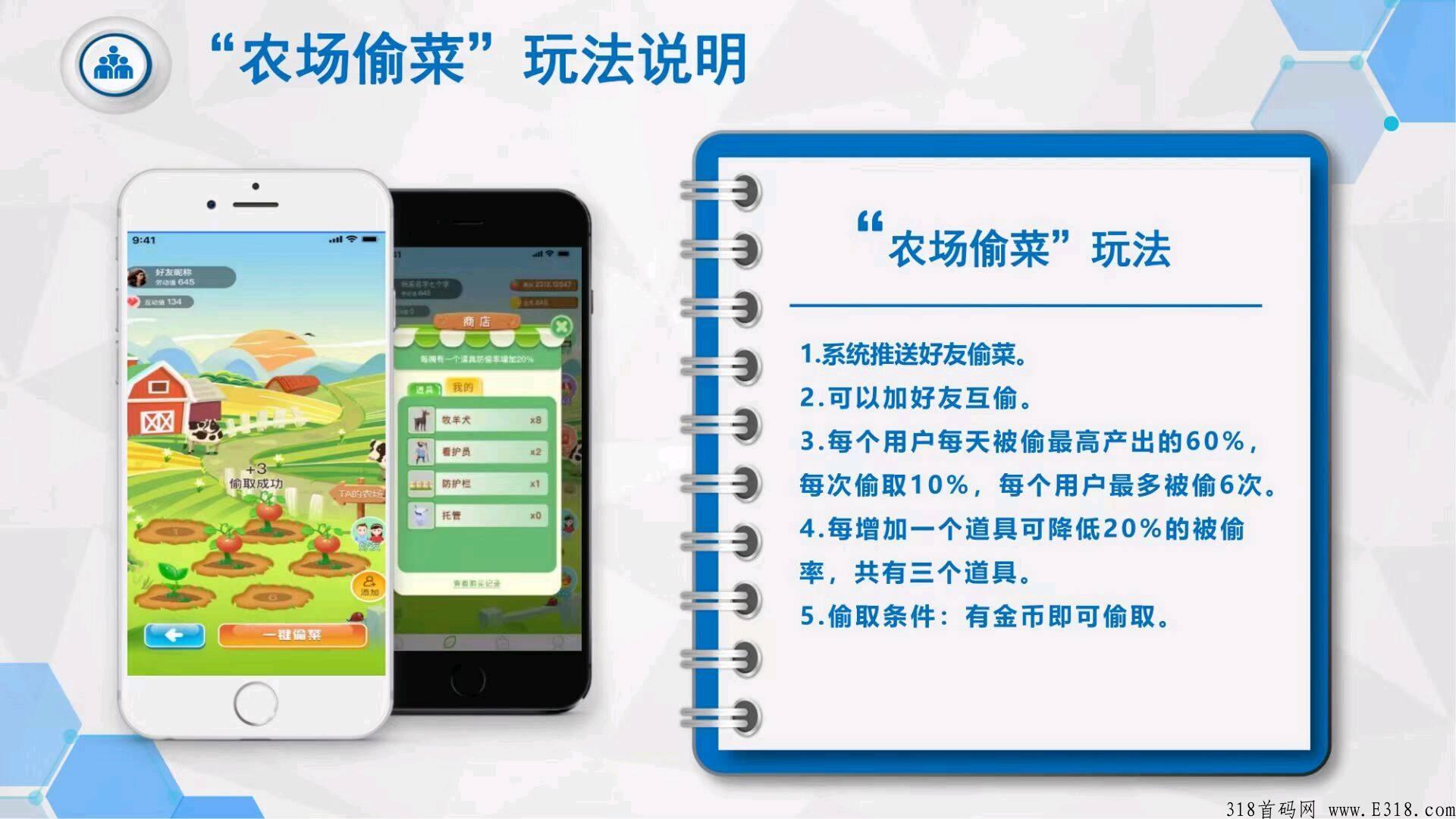 【番茄农场APP】首码预热排线三星大区兜底