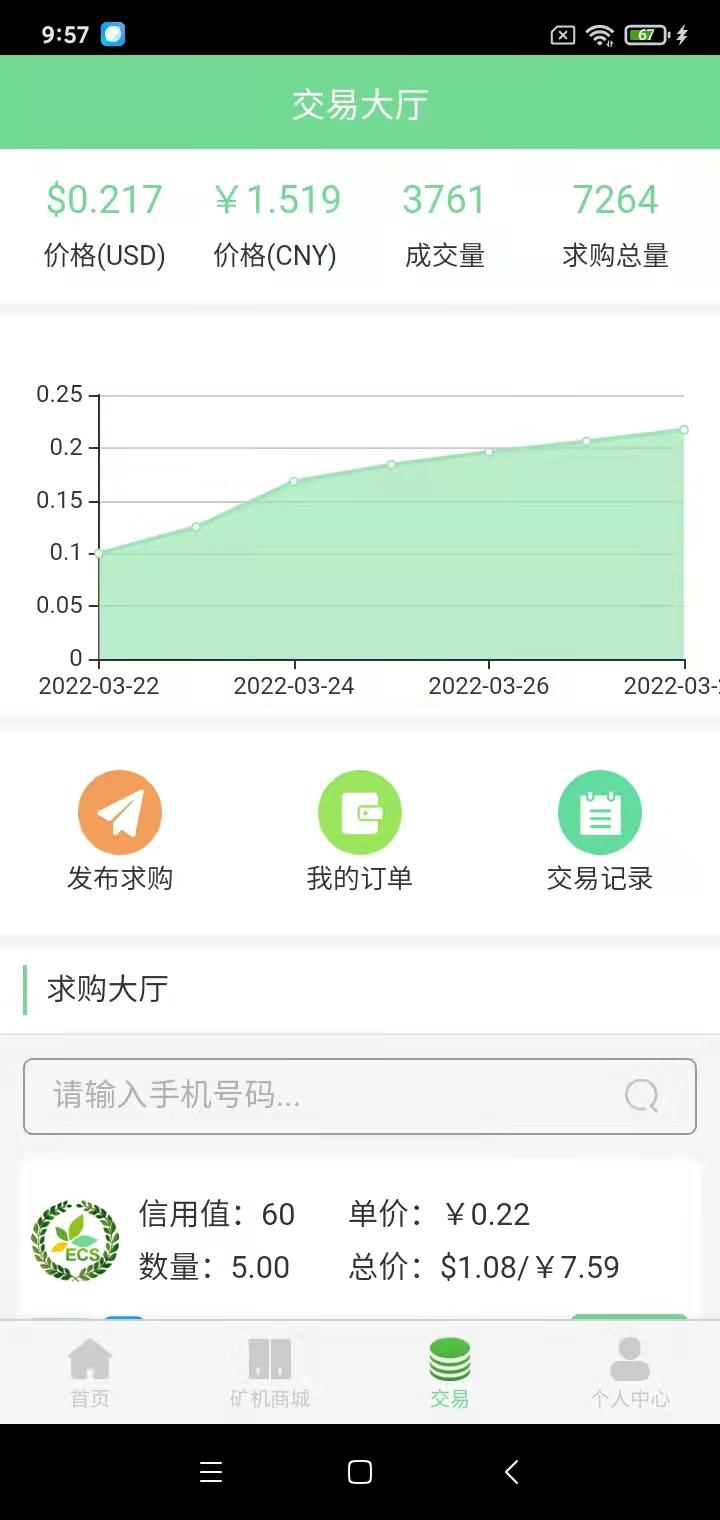 首码ECS生态家园，每天涨，每天增值，买到就是赚到
