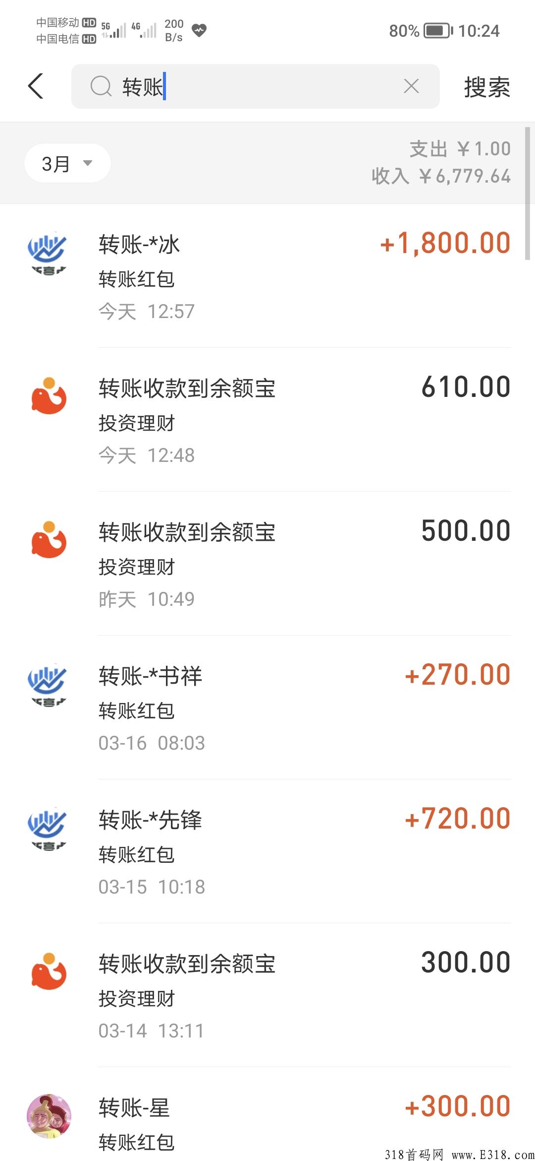 你距离2022年暴富只差这一个项目，玩法新颖，期待大家的加入！