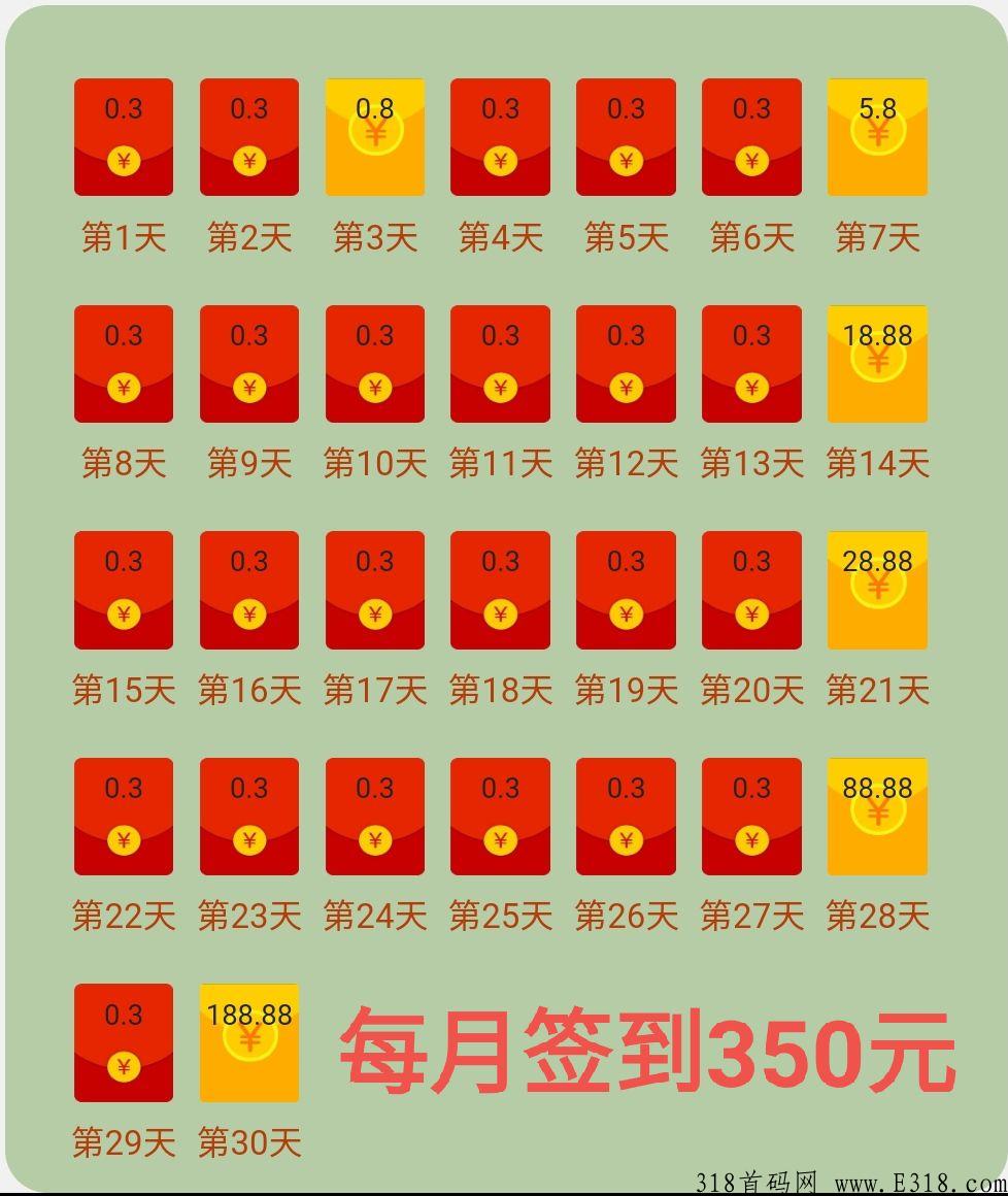 微创联盟，绿色、安全、长久稳定
