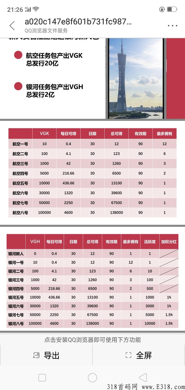 首码，维珍优创，没有搞的，抓紧时间，有二星以上位置！认准龙哥带队