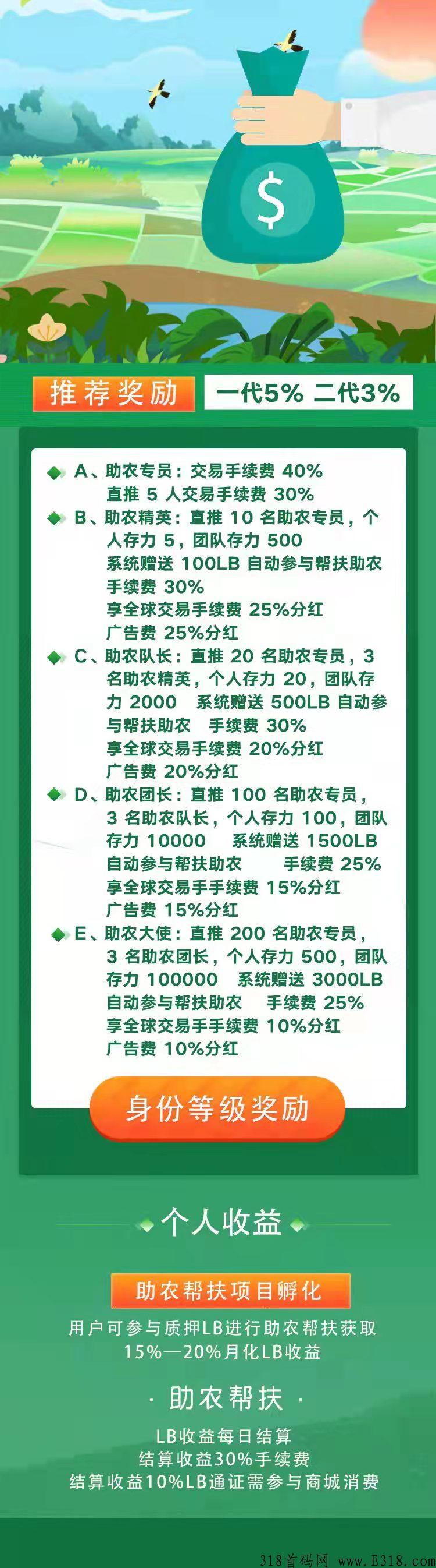 《LB农业生态》  三公司联名打造，零撸精品，震撼上线，爱令模式