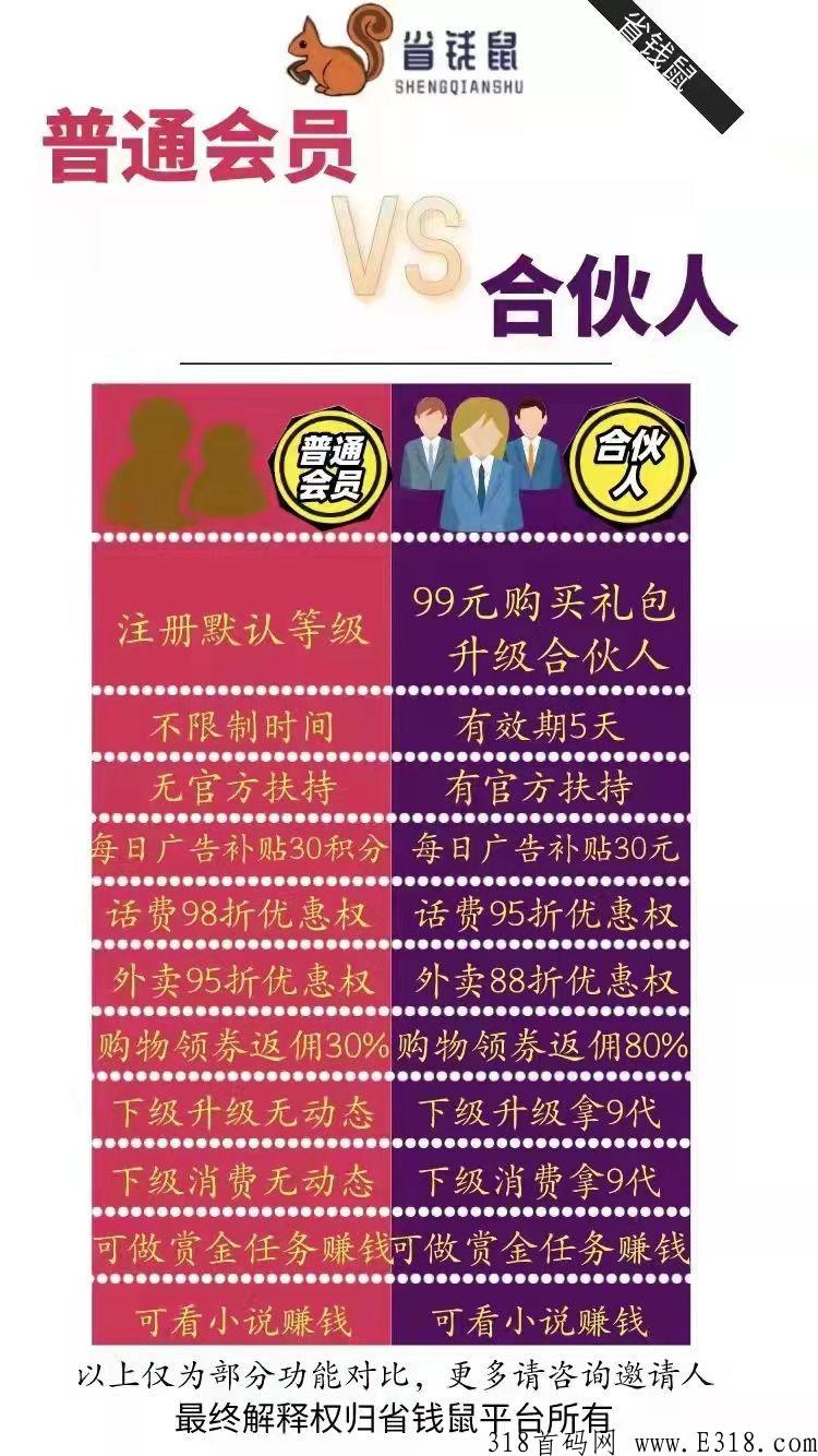 省钱鼠24号首码，**扶持，欢迎对接，泡沫小，风险低，稳定长久