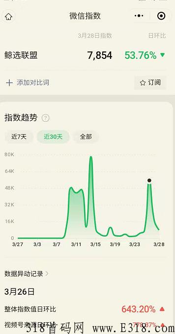 鲸选联盟