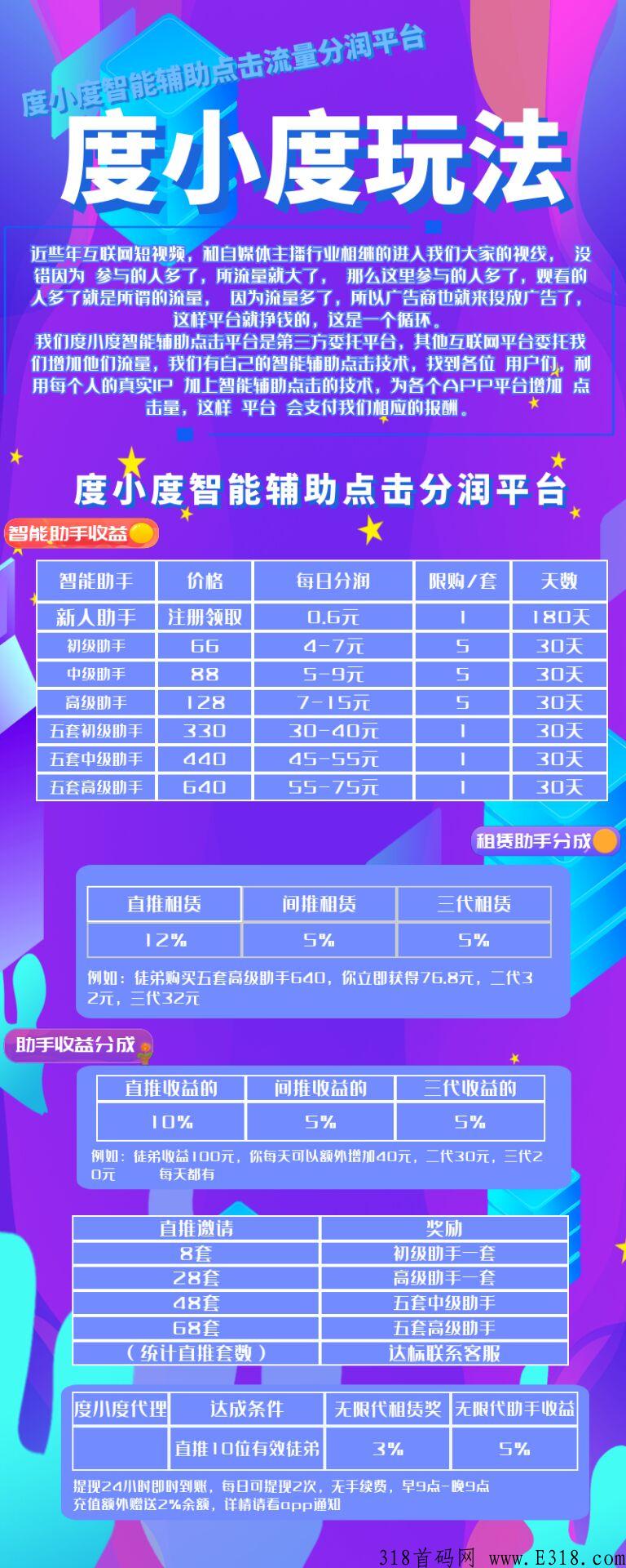 度小度首码预热！赚钱算你的，亏钱官方补！互利共赢只为裂变，29号度小度对接 