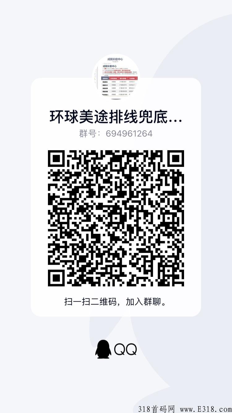 首码环球美途，0.1积分起售，蚁丛模式，有实体！项目方实力雄厚！