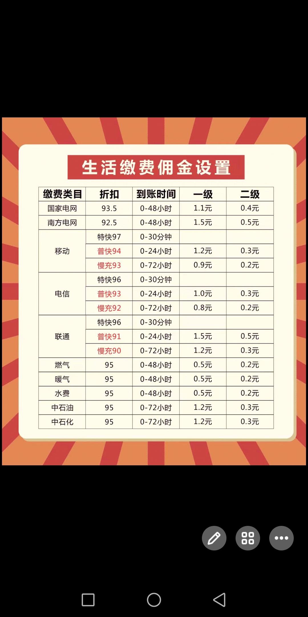 智客拍拍团，话费最低89折，大家可以推广，都是生活当中用到的，很实用。