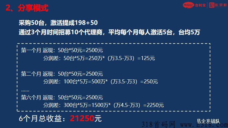 （屹掌柜)全新3.0模式 ​2022最新最靠谱项目----合利宝屹掌柜刷卡机全国火热招商