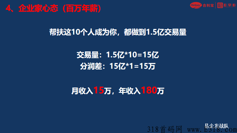 （屹掌柜)全新3.0模式 ​2022最新最靠谱项目----合利宝屹掌柜刷卡机全国火热招商