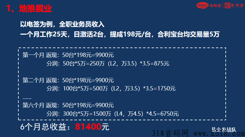 （屹掌柜)全新3.0模式 ​2022最新最靠谱项目----合利宝屹掌柜刷卡机全国火热招商