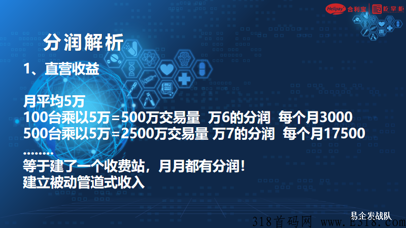 （屹掌柜)全新3.0模式 ​2022最新最靠谱项目----合利宝屹掌柜刷卡机全国火热招商