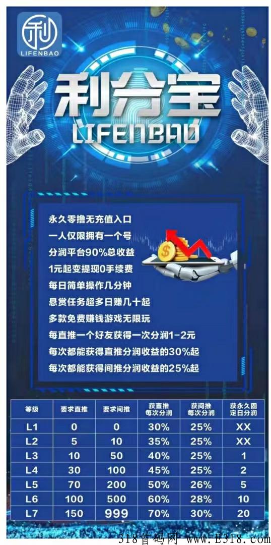 利分宝:每天零撸1.3，最高得两级收益