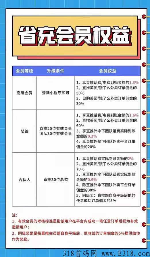 最强0撸项目刚上线只要推广就能躺赚，利人利己的好项目