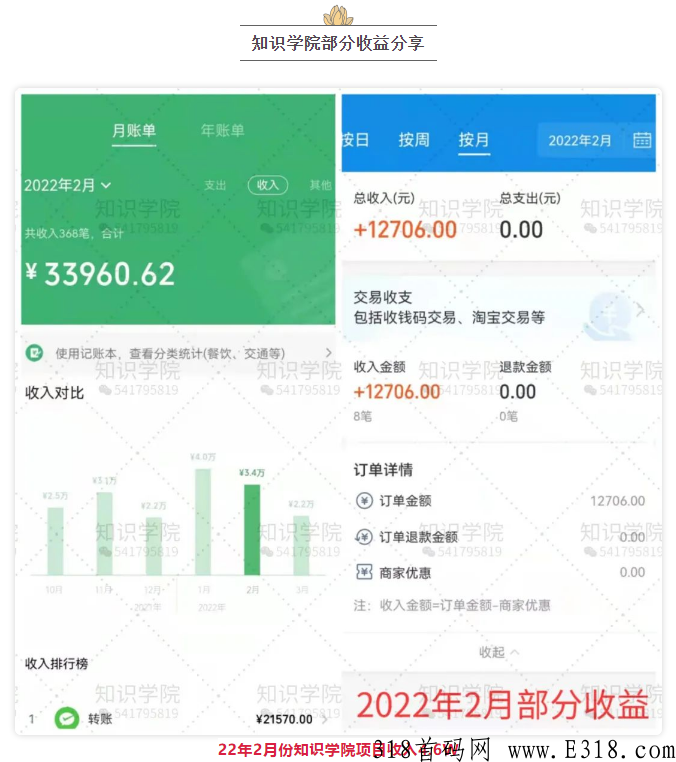 不工作，会赚钱的人都在做知识学院代理项目，2022赚钱项目，简单操作！【干货】_首码项目网