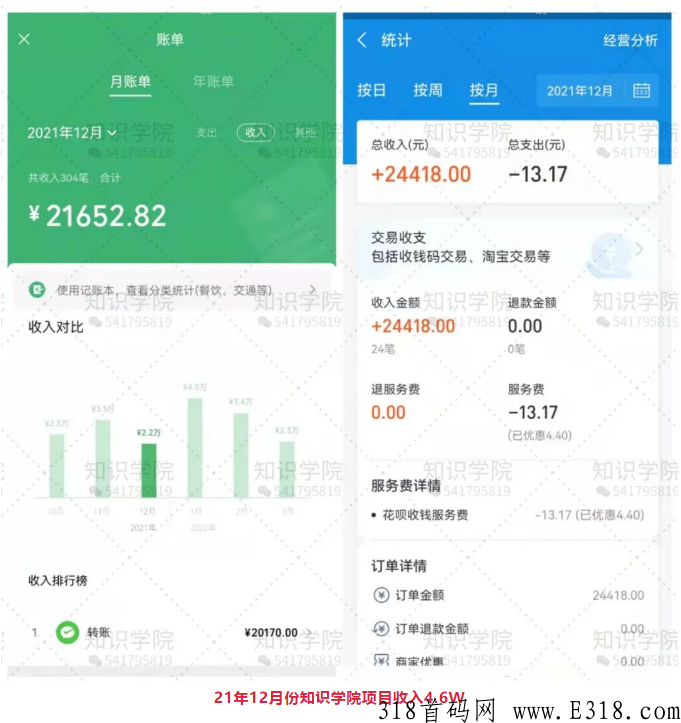 不工作，会赚钱的人都在做知识学院代理项目，2022赚钱项目，简单操作！【干货】_首码项目网