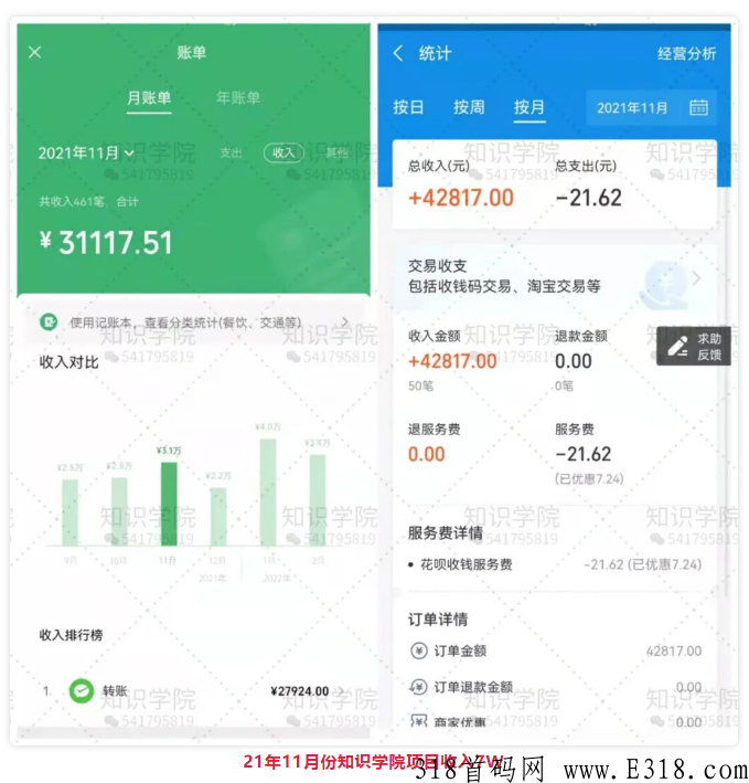 不工作，会赚钱的人都在做知识学院代理项目，2022赚钱项目，简单操作！【干货】_首码项目网