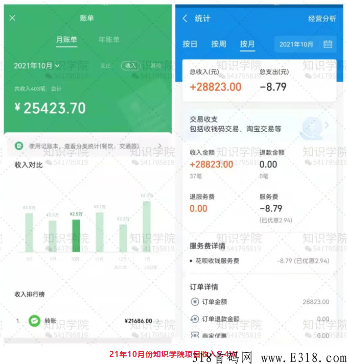 不工作，会赚钱的人都在做知识学院代理项目，2022赚钱项目，简单操作！【干货】_首码项目网