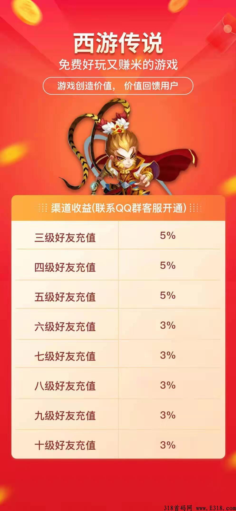 西游传说明天12.00首码，撸金打米王，人人吃肉，大型史诗巨作，撸boss必爆神装