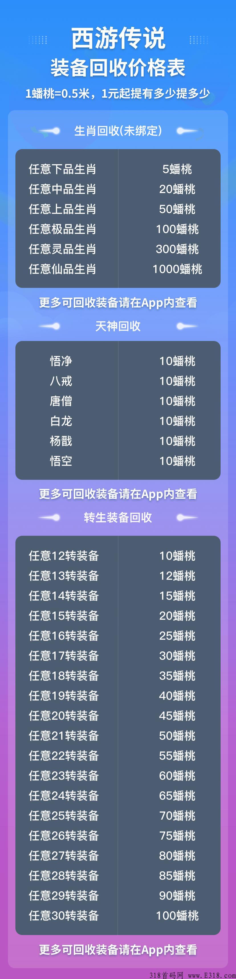 西游传说首码已开，快上车吃肉