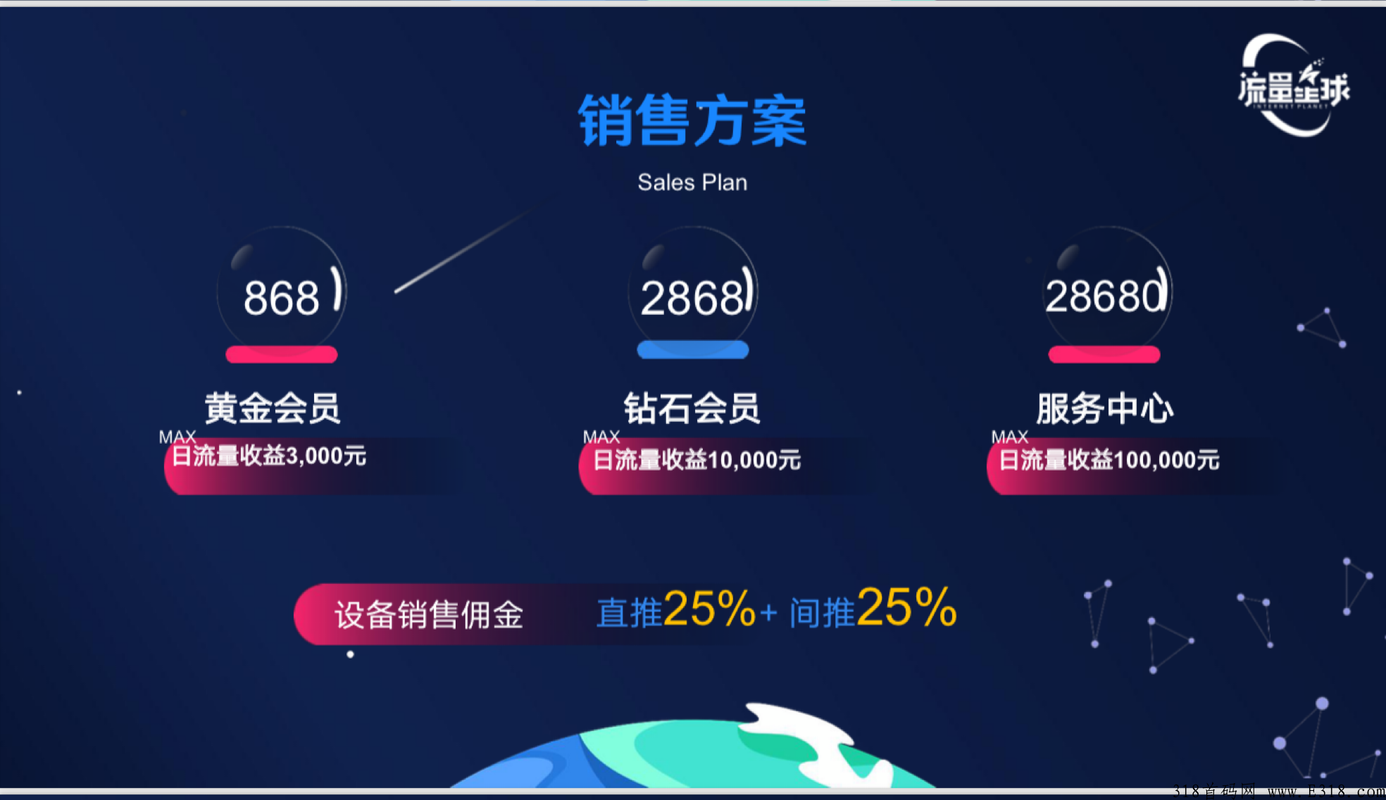 流量星球app，家里宽带流量真的能变现吗？到底靠谱吗？