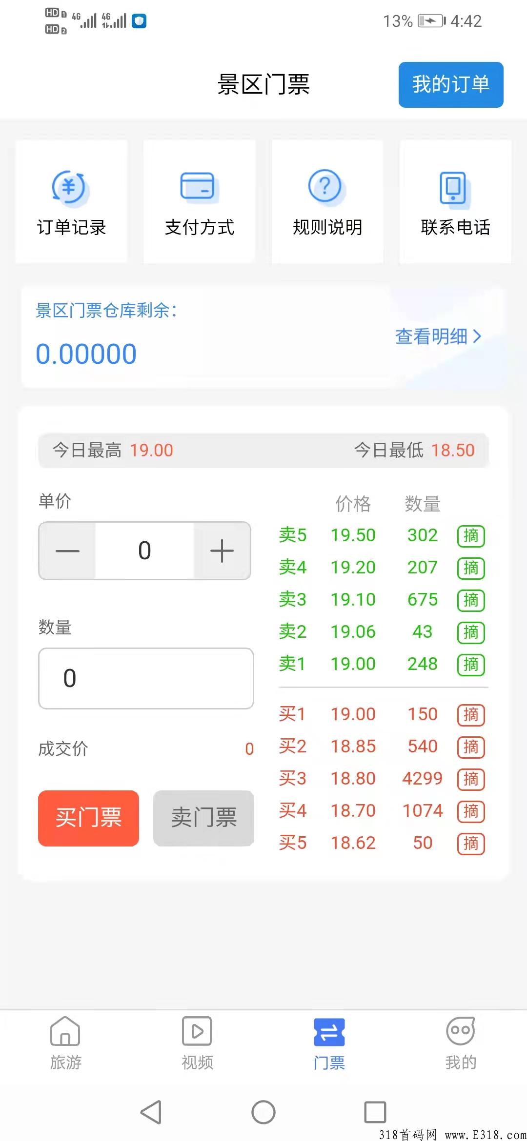 旅游联盟链，蚁丛二代。2022最强零撸，平台上直接点对点交易。