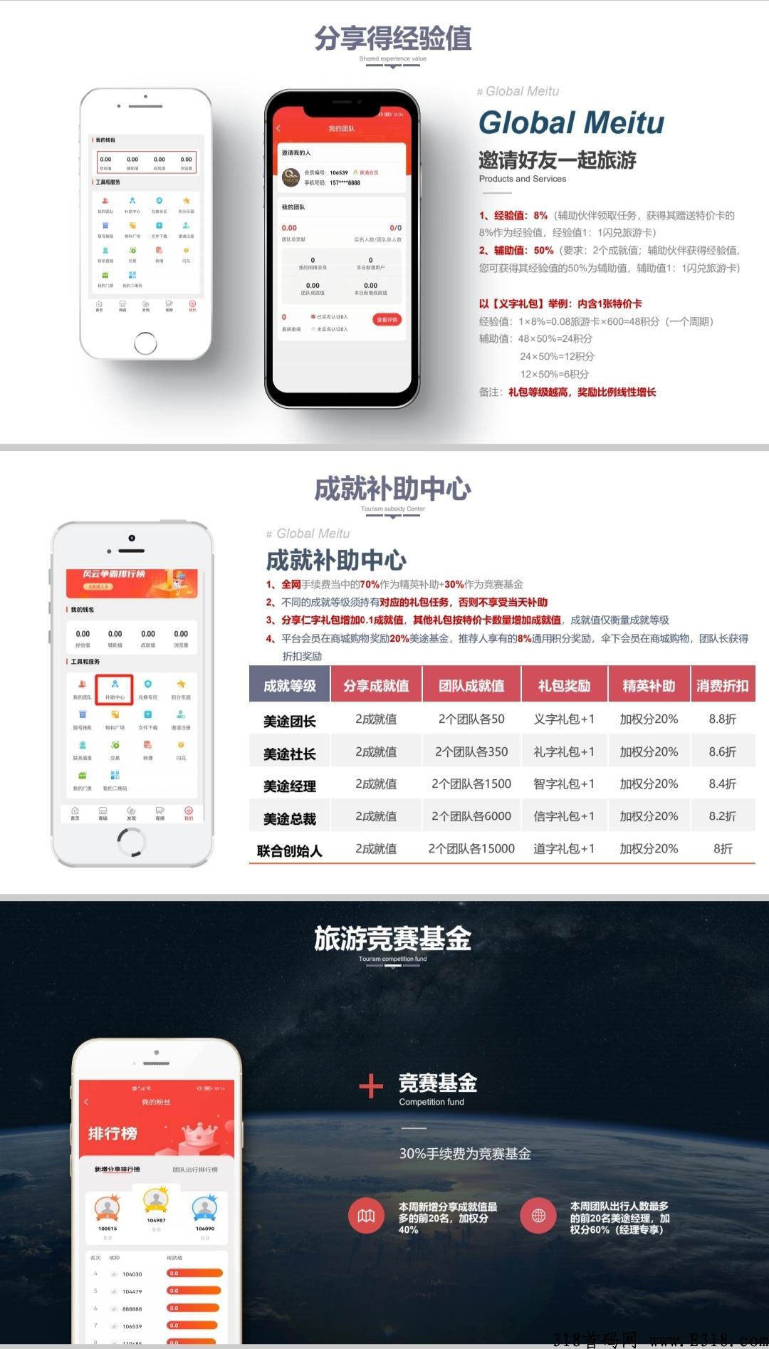 环球美途内排+4星大区+两条线不卡级