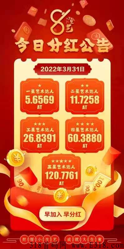 2022最强项目！错过蚁丛赞丽，不再错过小生艺！否则后悔终生！！！