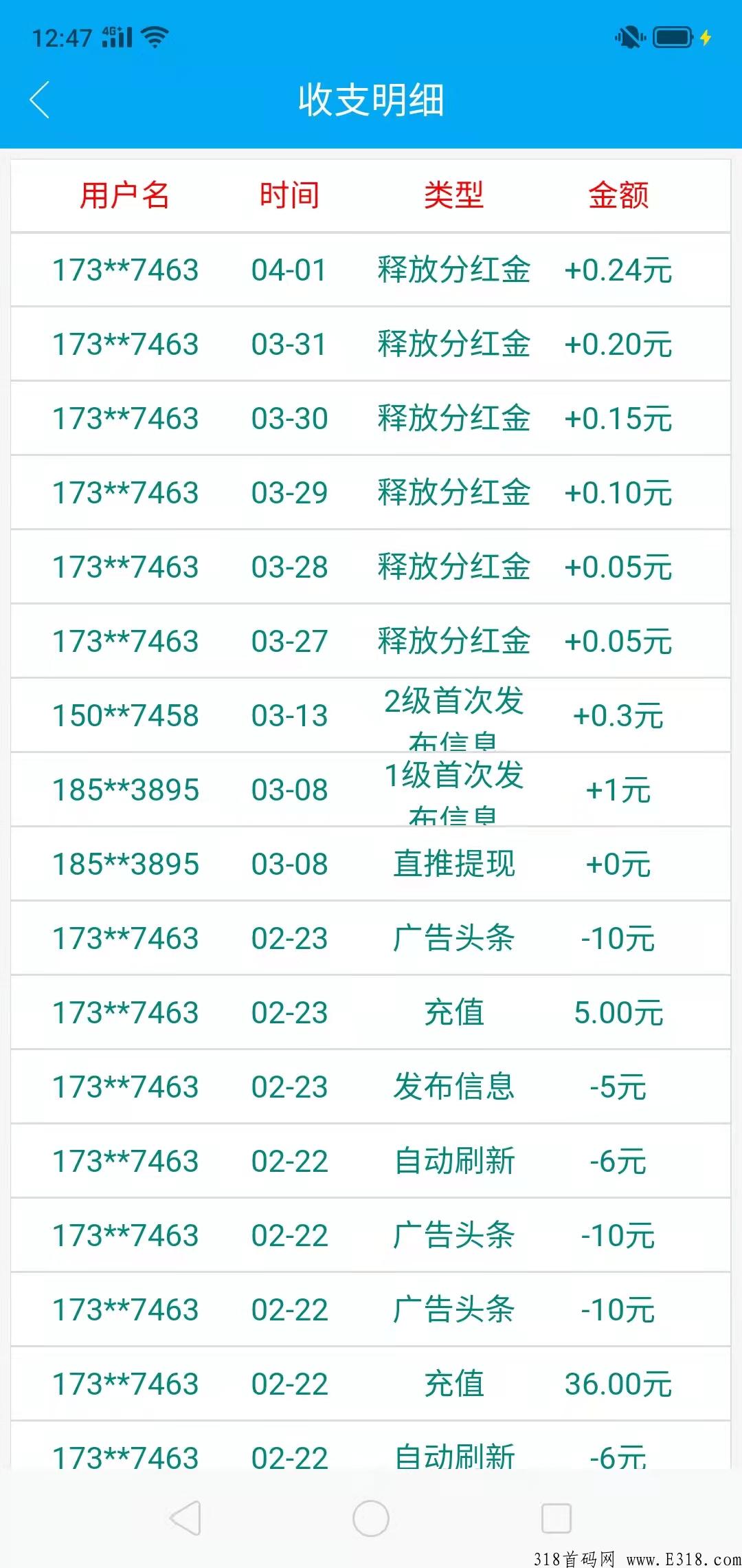 聚粉宝，推广平台，但是重点是不拉新就可以撸钱