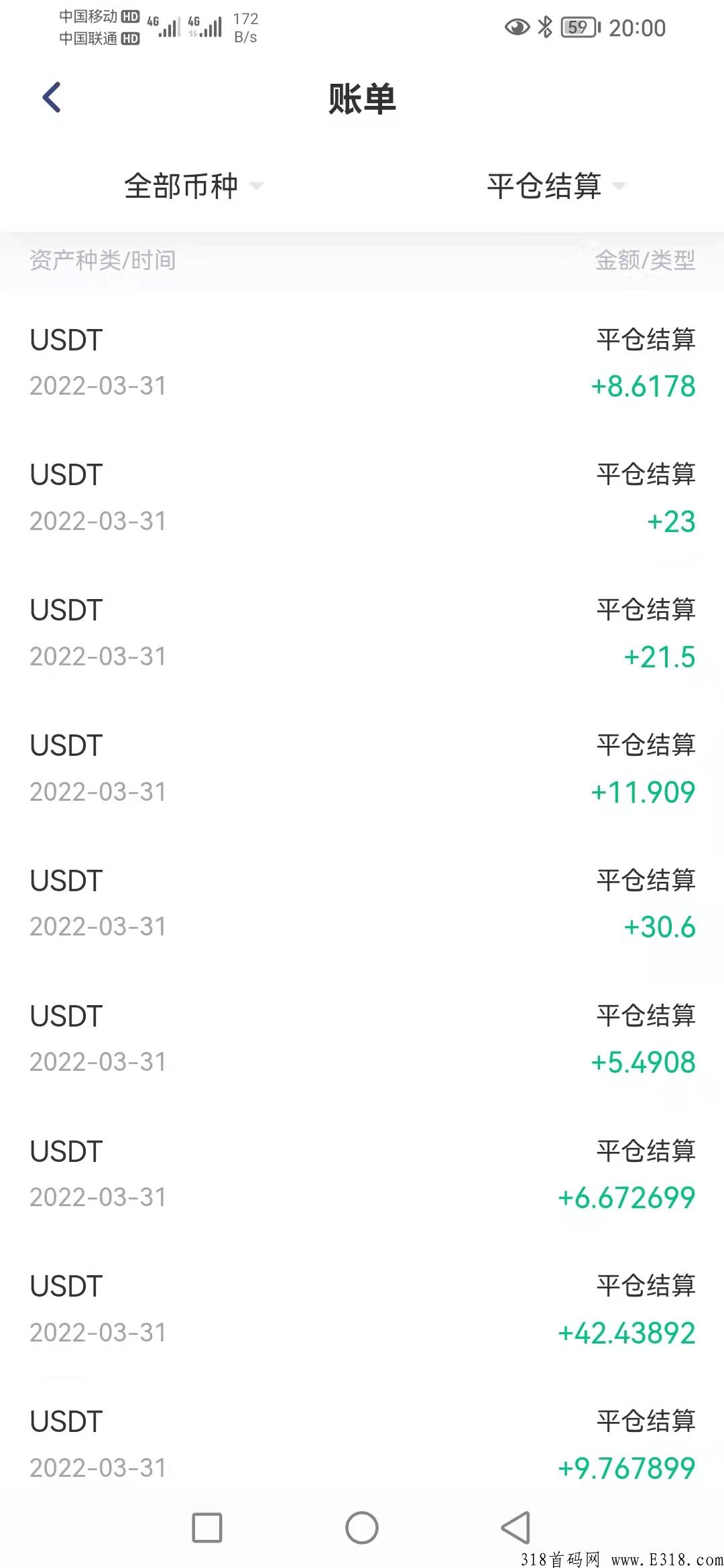 2022火爆社区-locoke一键跟投