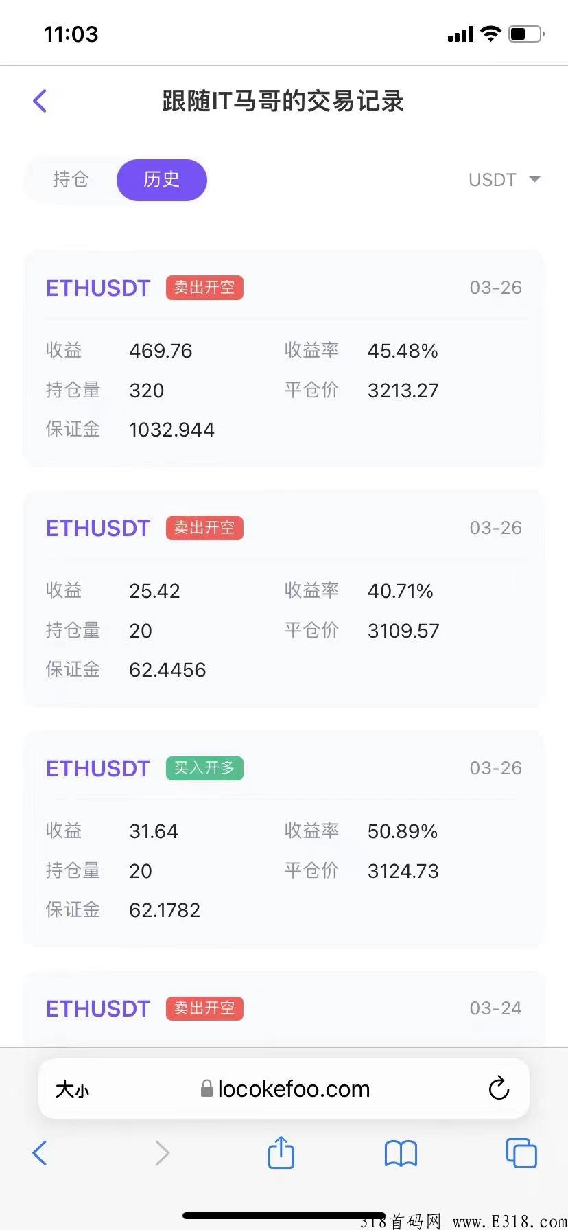 2022火爆社区-locoke一键跟投