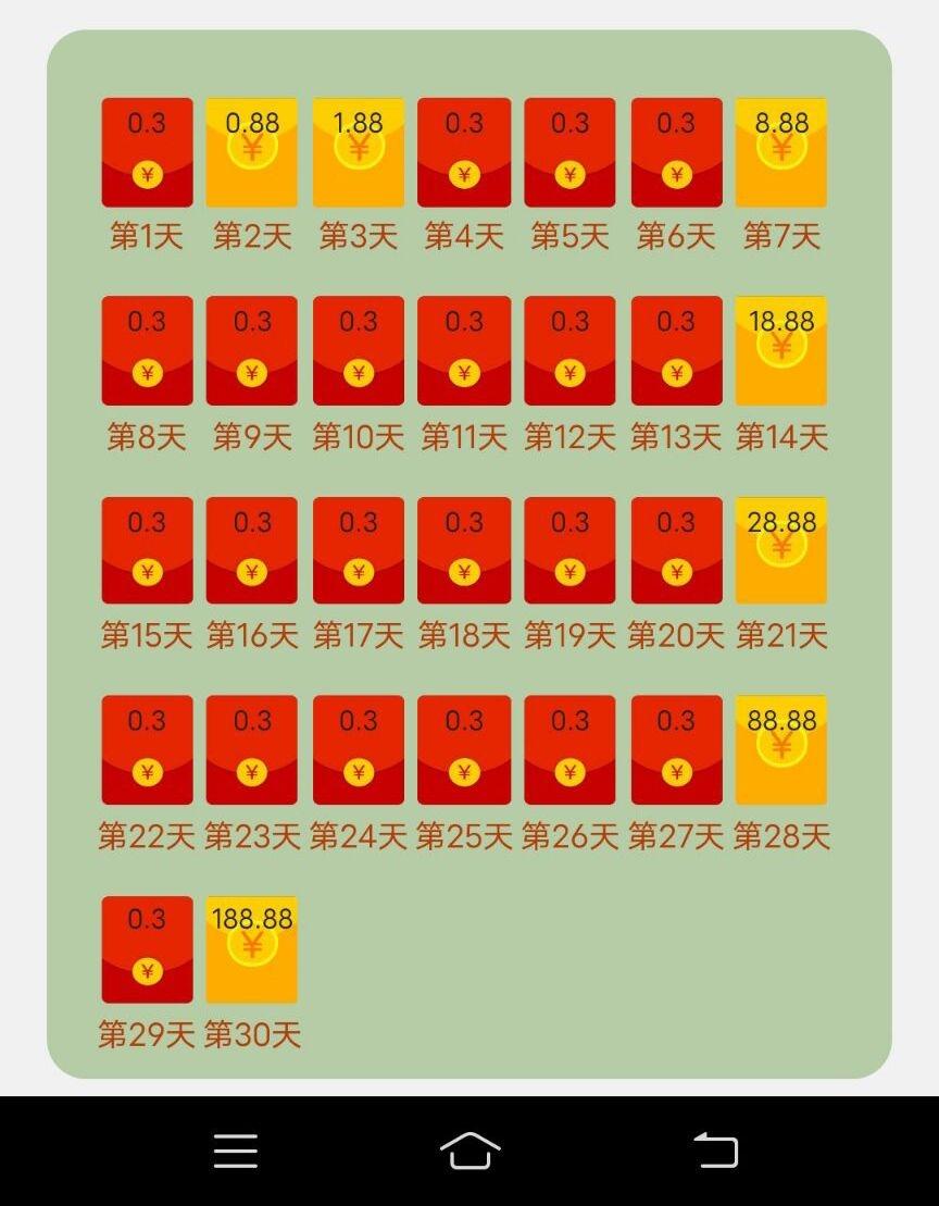 新出项目，不需要管不需要多余操作，有兴趣的加我。