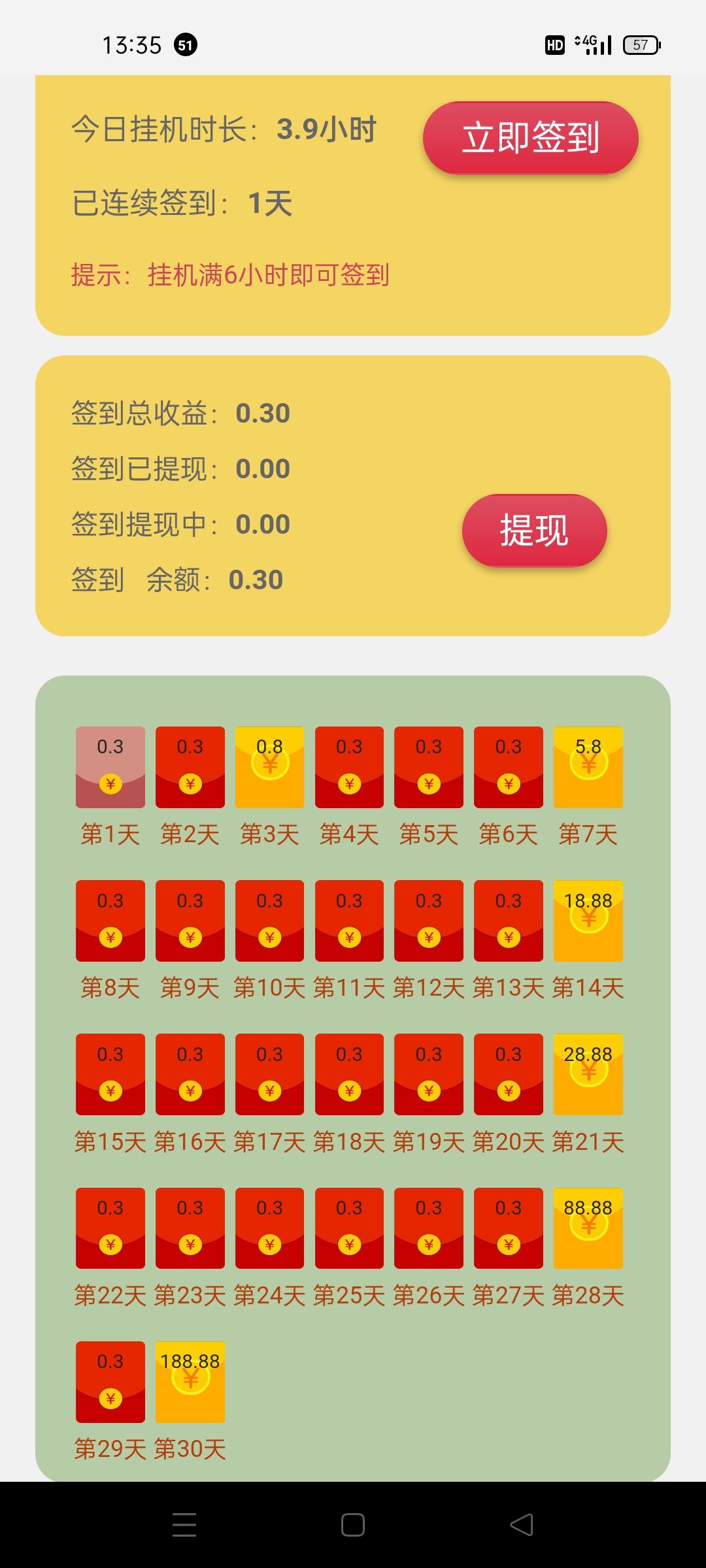微创联盟首码零撸新项目，真是爽歪歪！