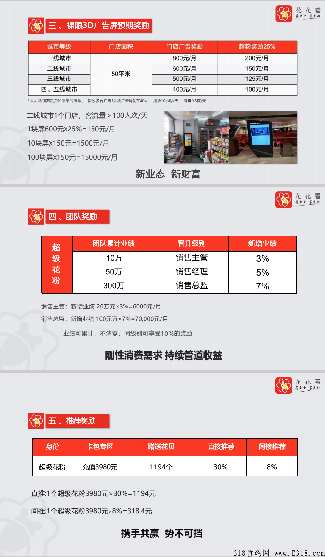 花花看，新赛道，新财富！努力一阵子，躺赚一辈子