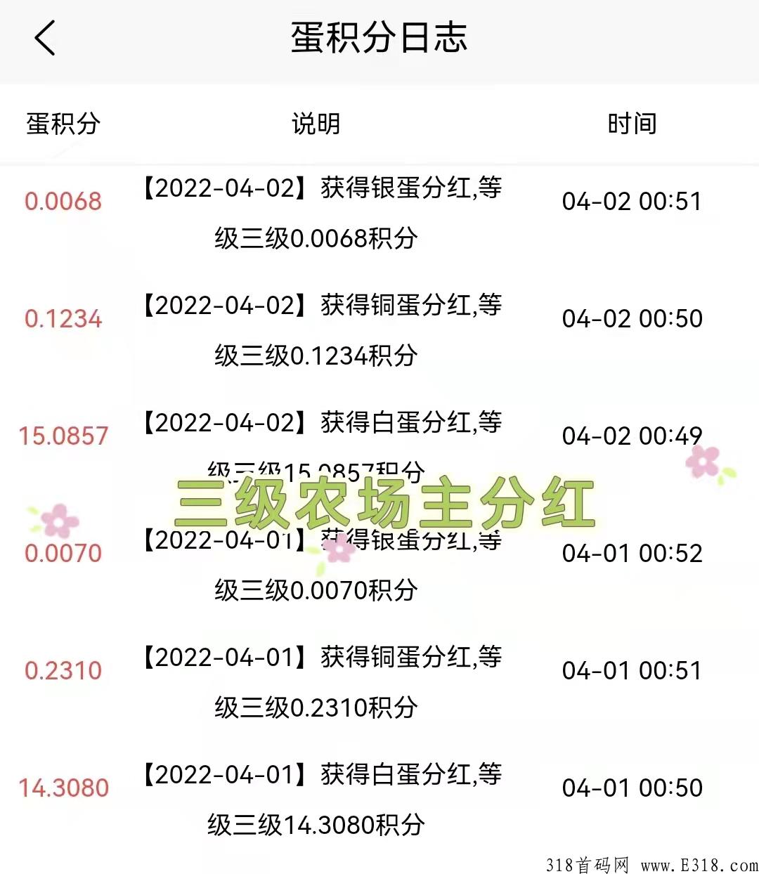 农场养殖小游戏项目，不用看广告，不用签到，点对点交易，打发时间小游戏
