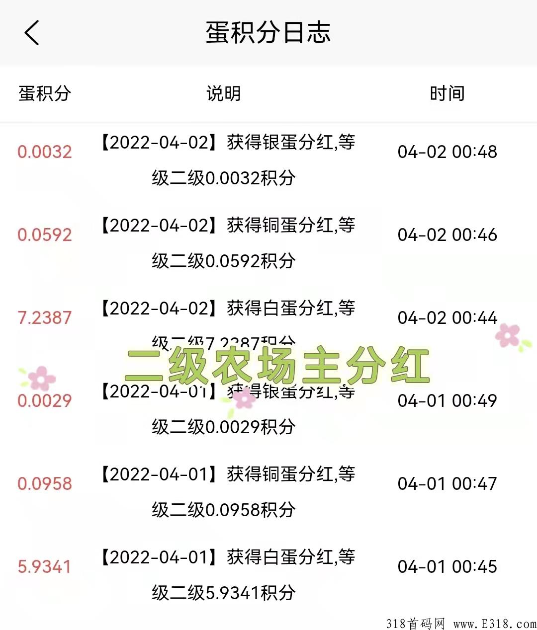 农场养殖小游戏项目，不用看广告，不用签到，点对点交易，打发时间小游戏