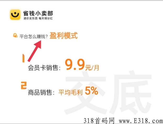省钱小卖部app，邀请6人.每天分3-6元