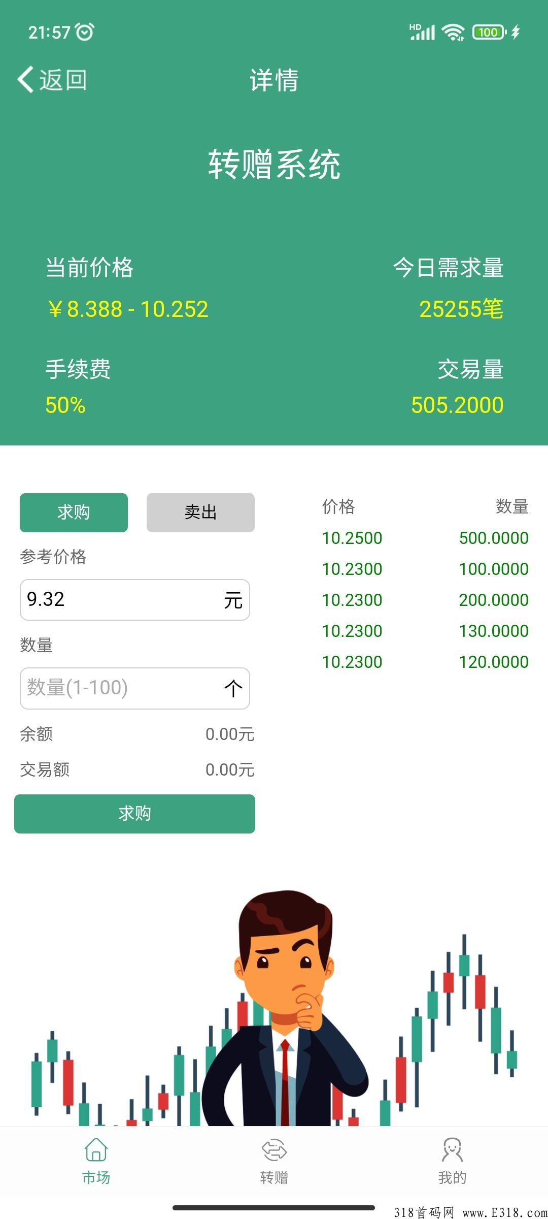 首码鑫耀生活