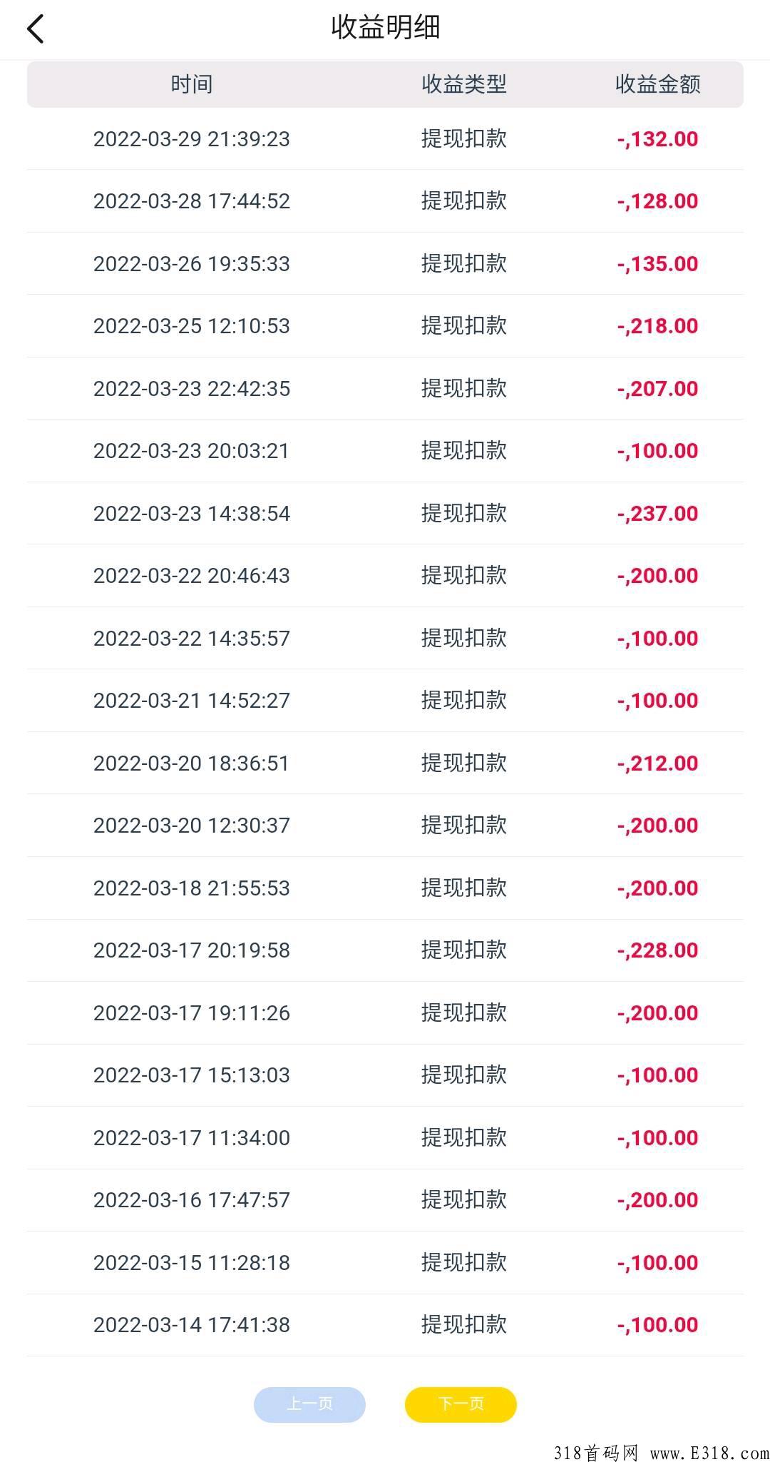 虎年爆力黄金优质项目--全程99%躺赚科技